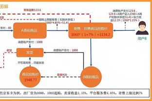 电讯报：曼城辩护方否认新胸前赞助商侵权时尚品牌，拒绝赔偿